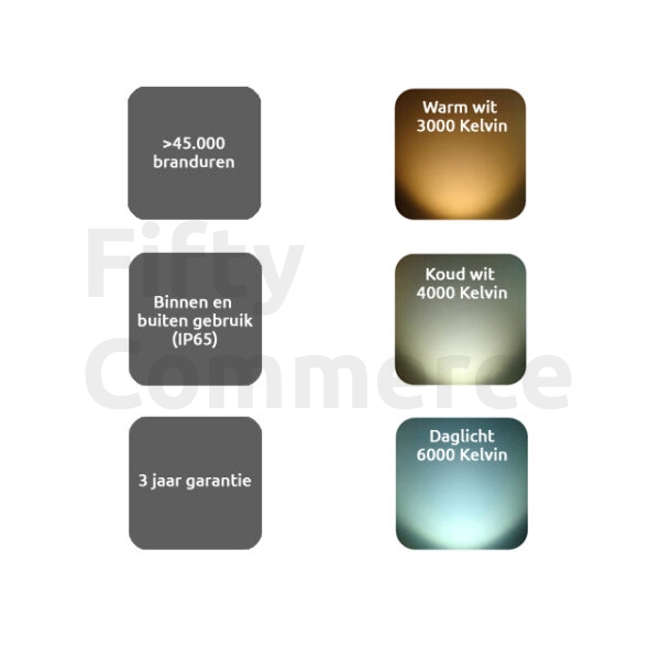 Led bouwlamp 10W zwart - Afbeelding 3
